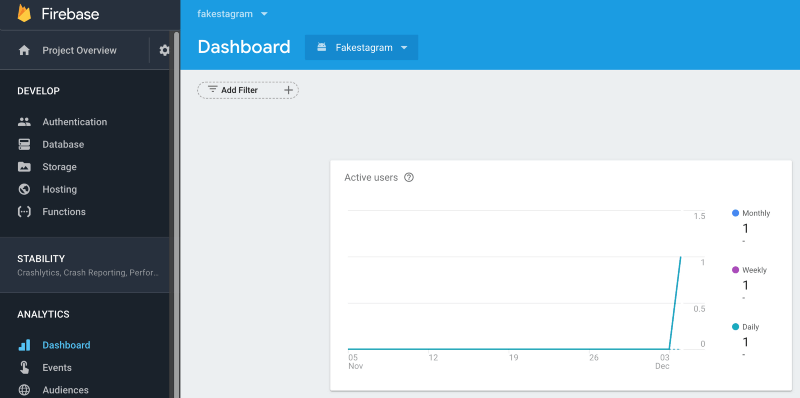 Firebase Dashboard