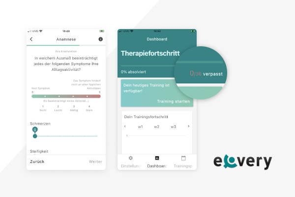 eCovery_Product_Audit